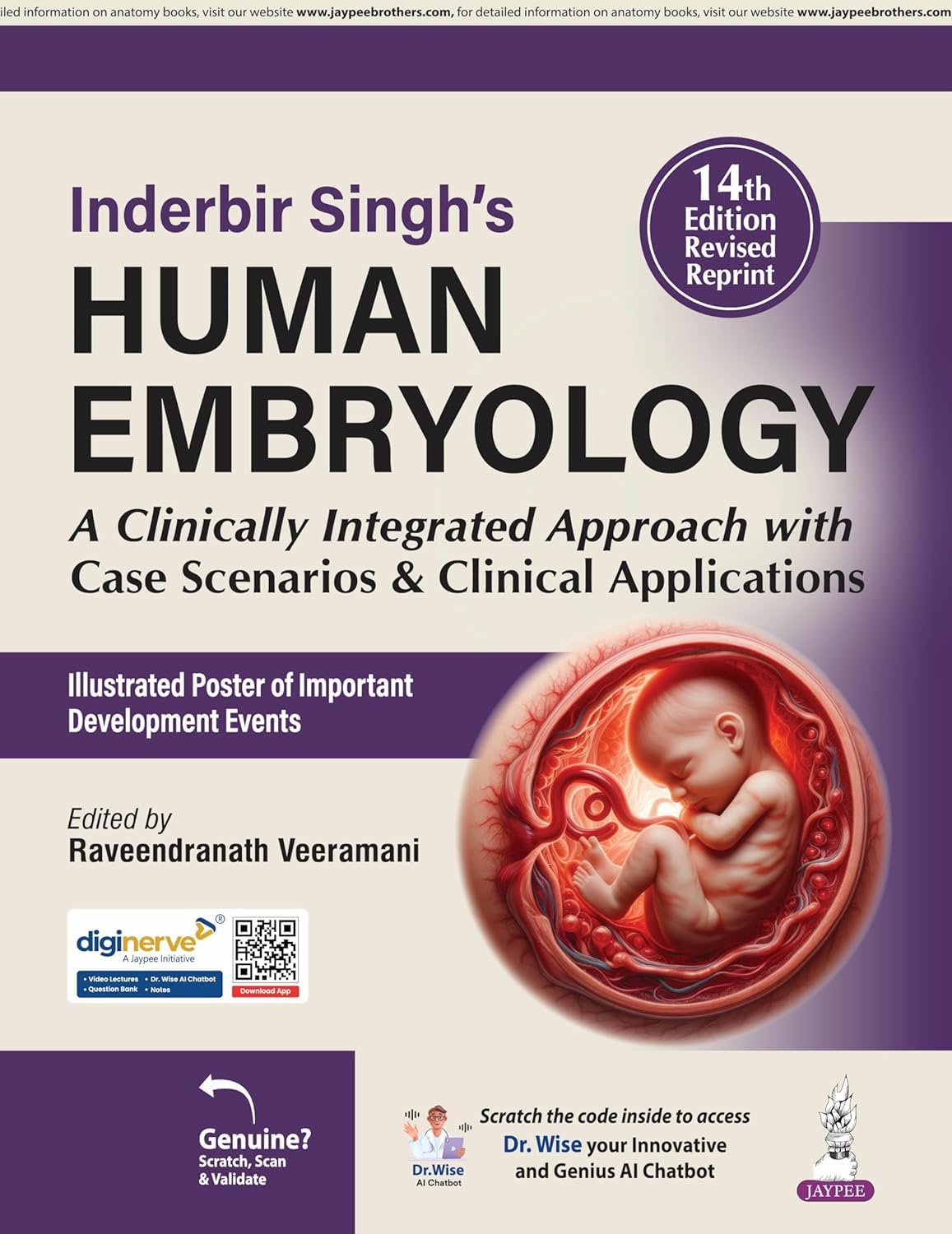 Cover of Inderbir Singh's Human Embryology
